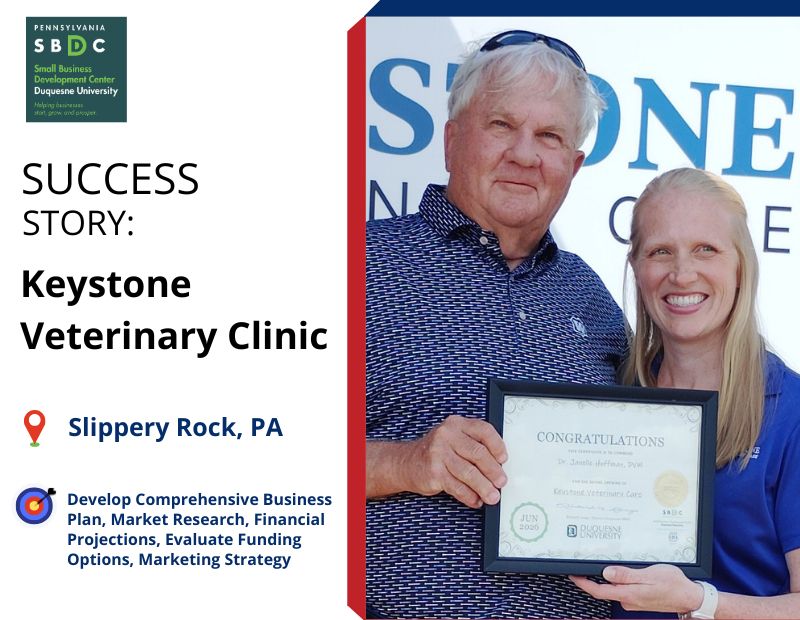 Keystone Veterinary Clinic Success Story