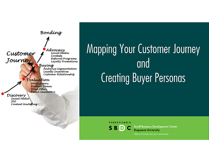 Mapping your Customer Journey and Creating Buyer Personas (in-person)