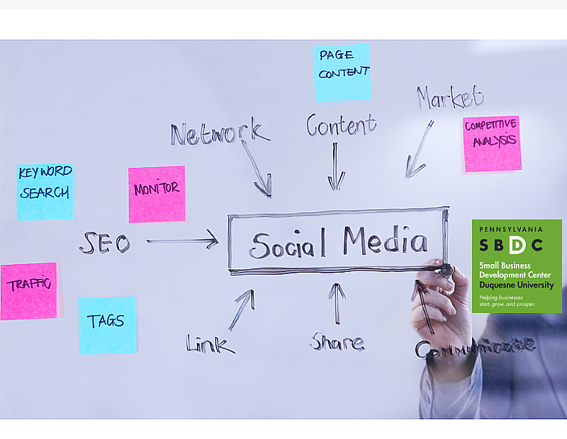 The Formula for Social Media Success (webinar)
