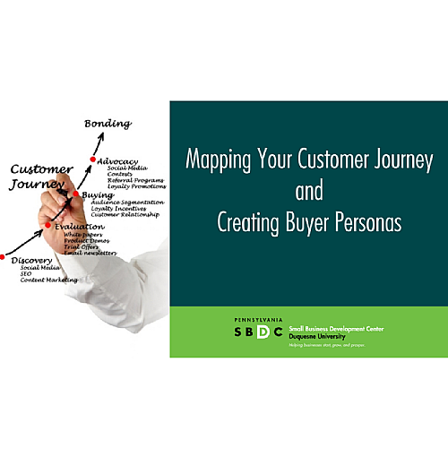 Mapping your Customer Journey and Creating Buyer Personas (in-person)