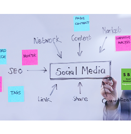 The Formula for Social Media Success (Webinar)