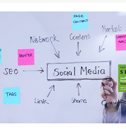 The Formula for Social Media Success (webinar)