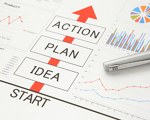 Definition & Examples of Business Planning