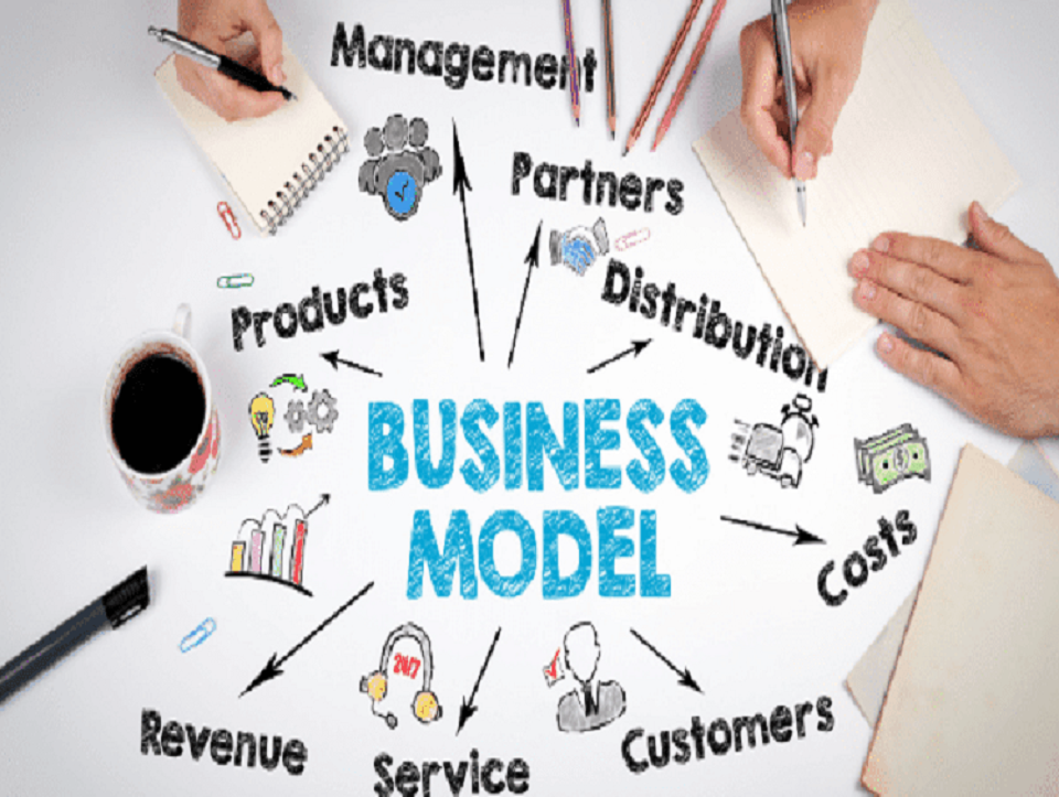 business-model-canvas-explained